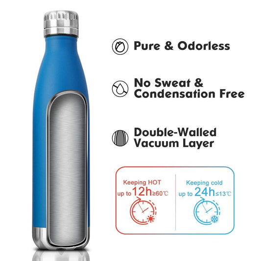 Neon Blue Water Bottle for Men Women & Kids Double Wall Stainless Steel Water Bottle Thermos Insulated Vacuum Flask Gym Sport Shaker Bottle Portable Thermoses Stylish Stainless Steel Bottle Keeps Water & Beverages All Day Hot Or Cold - Tree of Life