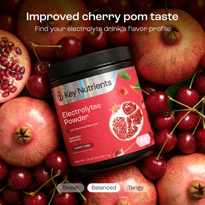 Electrolyte Recovery Plus Powder (Sugar-Free) - Tree of Life