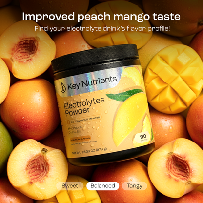 Electrolyte Recovery Plus Powder (Sugar-Free) - Tree of Life