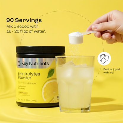 Electrolyte Recovery Plus Powder (Sugar-Free) - Tree of Life