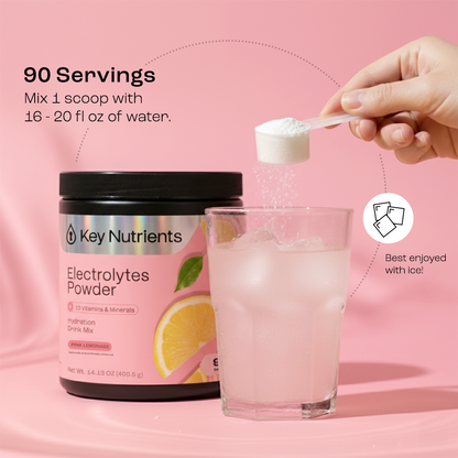 Electrolyte Recovery Plus Powder (Sugar-Free) - Tree of Life