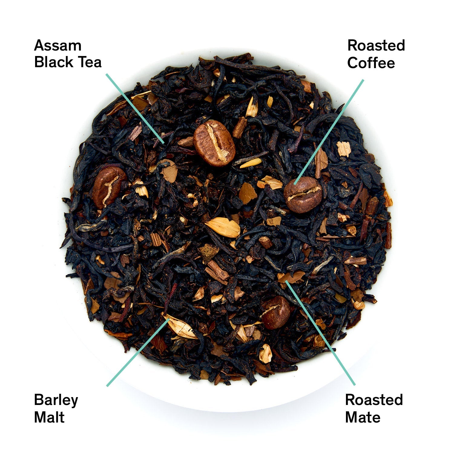 Jet Black - Roasty Coffee Black Tea - Tree of Life
