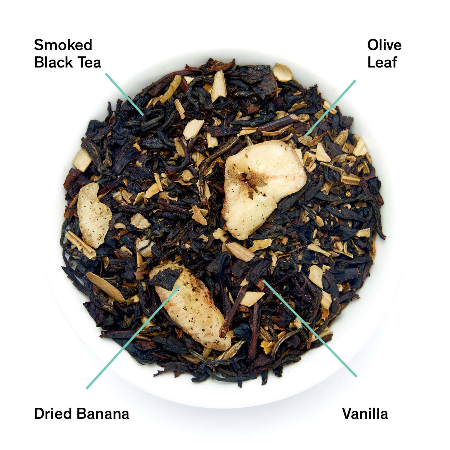 The Black Lodge - Smoky Banana Black Tea - Tree of Life