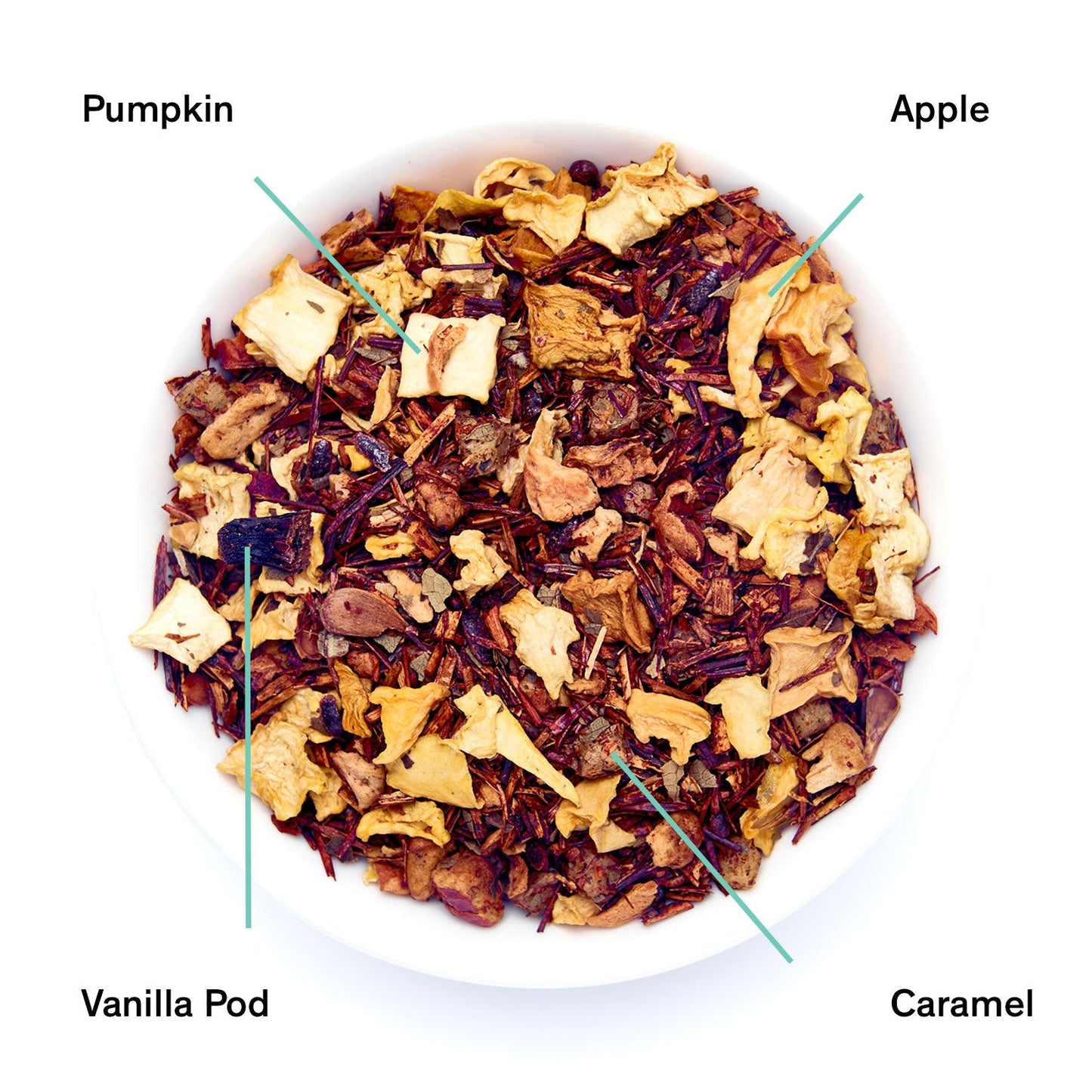 Psychocandy - Roasted Pumpkin Caramel Rooibos Tea (Caffeine Free) - Tree of Life