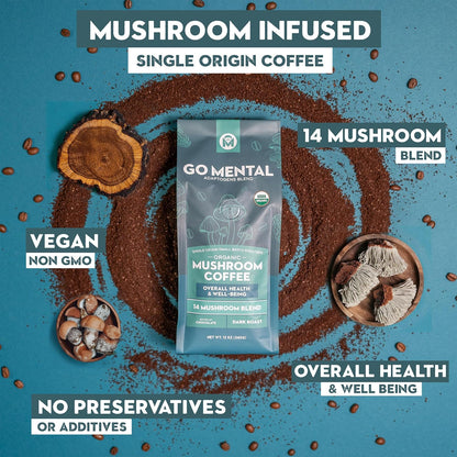 14 Mushroom Coffee Adaptogens Blend