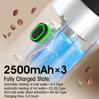 Coffee Maker Self-Heating Espresso Machine-4