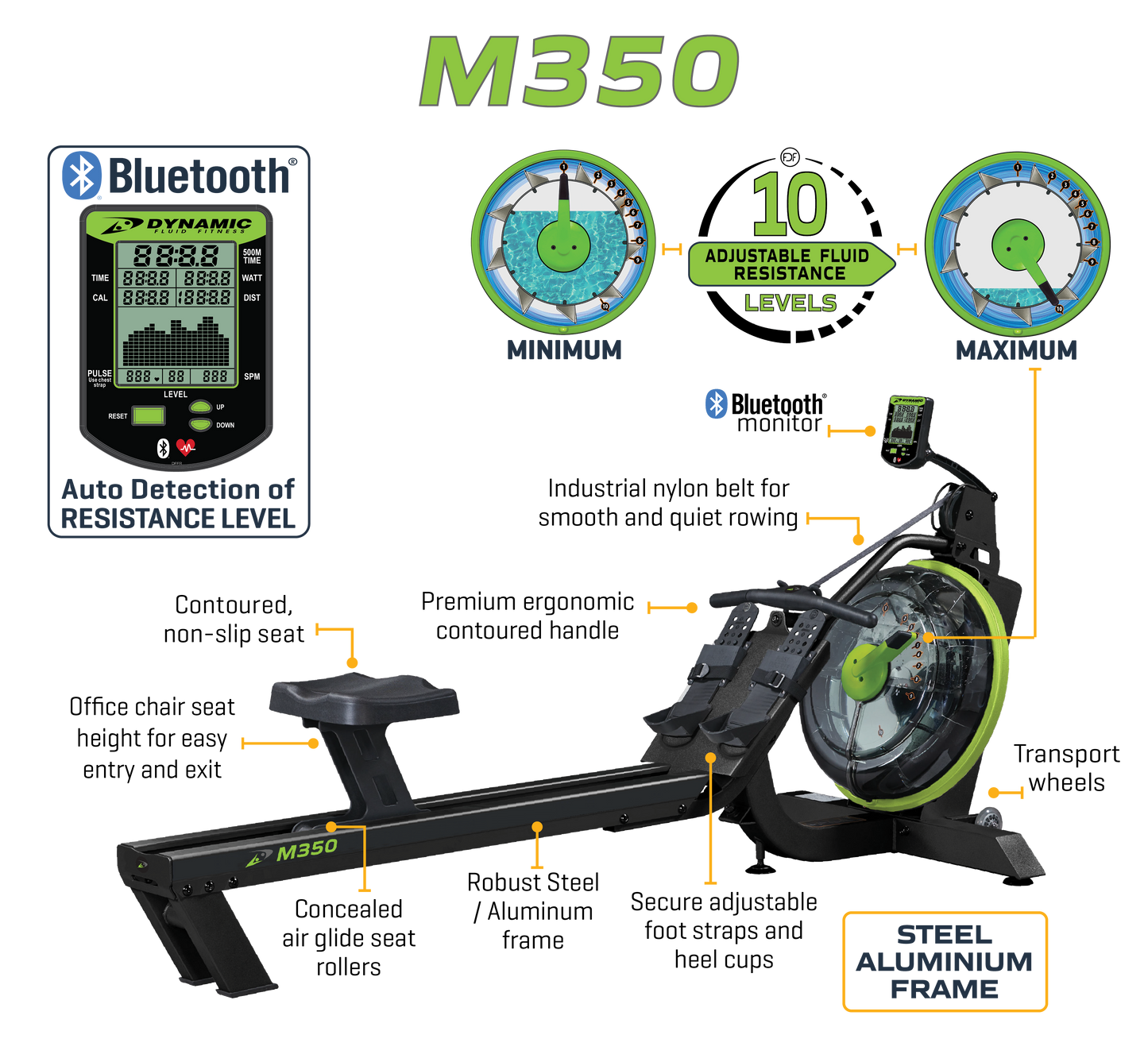 Dynamic Fluid Rower - M350 - Tree of Life