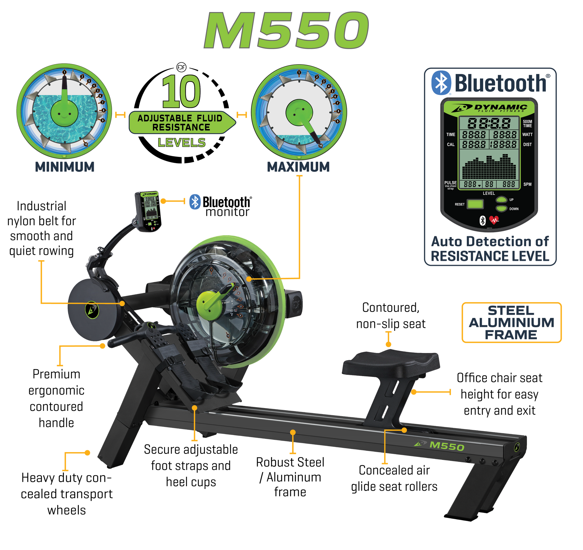 Dynamic Fluid Rower - M550 - Tree of Life
