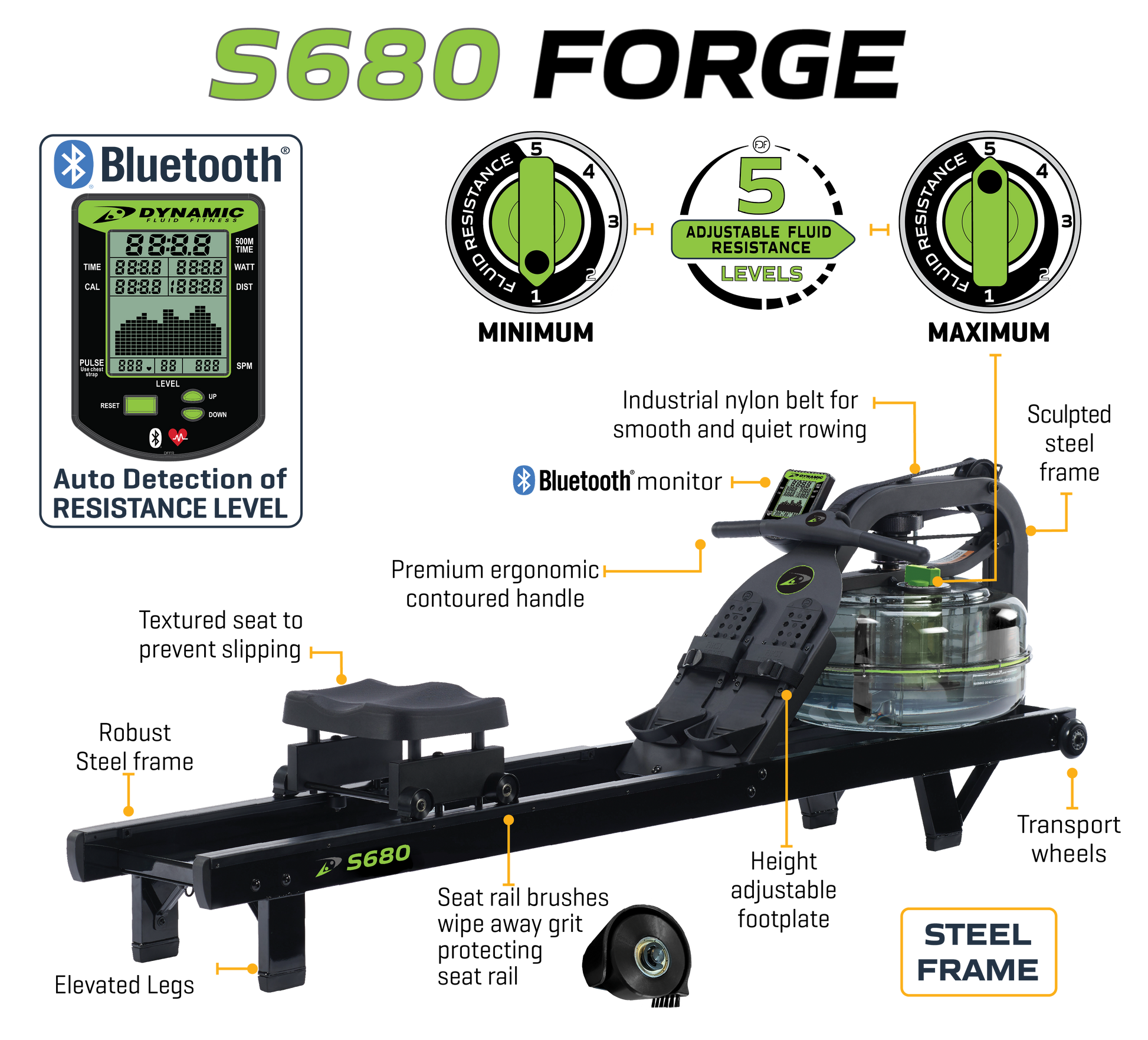 Dynamic Fluid Rower - S660 Forge - Tree of Life