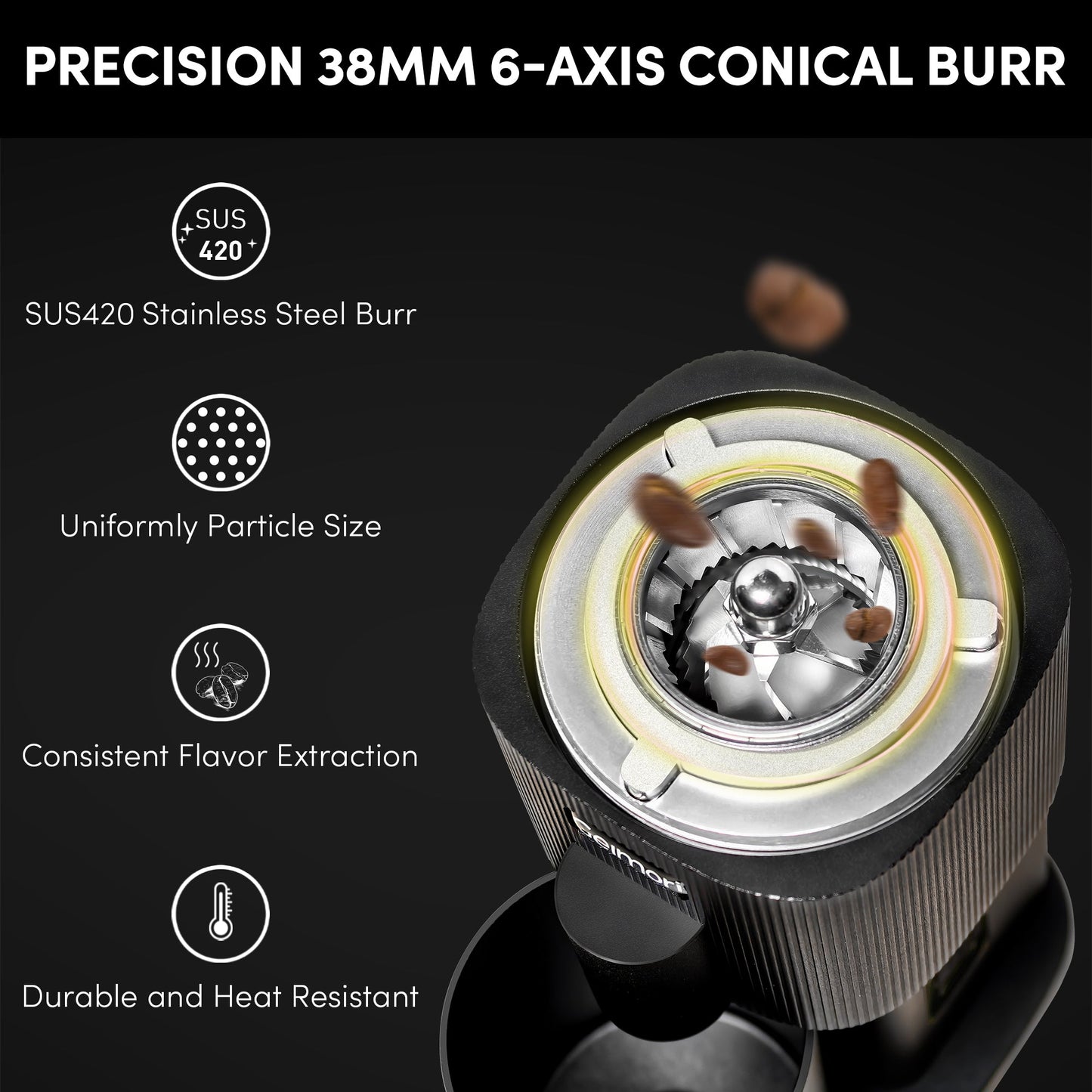 Geimori T38-The True Pro Grade Portable Coffee Grinder with 38mm Conical Burrs, 3600mAh Batteries, Stepless Grind Settings - Tree of Life