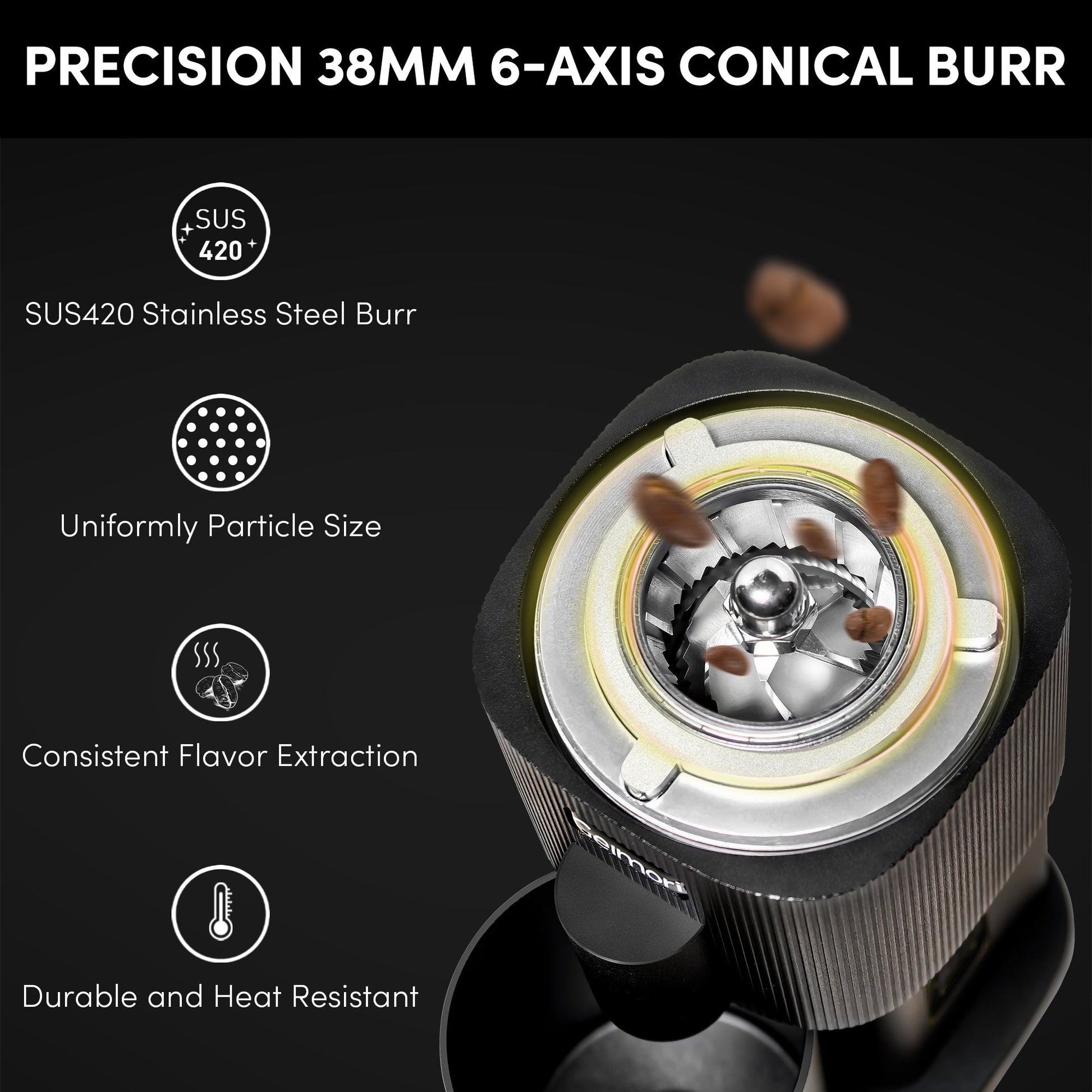 Geimori T38-The True Pro Grade Portable Coffee Grinder with 38mm Conical Burrs, 3600mAh Batteries, Stepless Grind Settings - Tree of Life