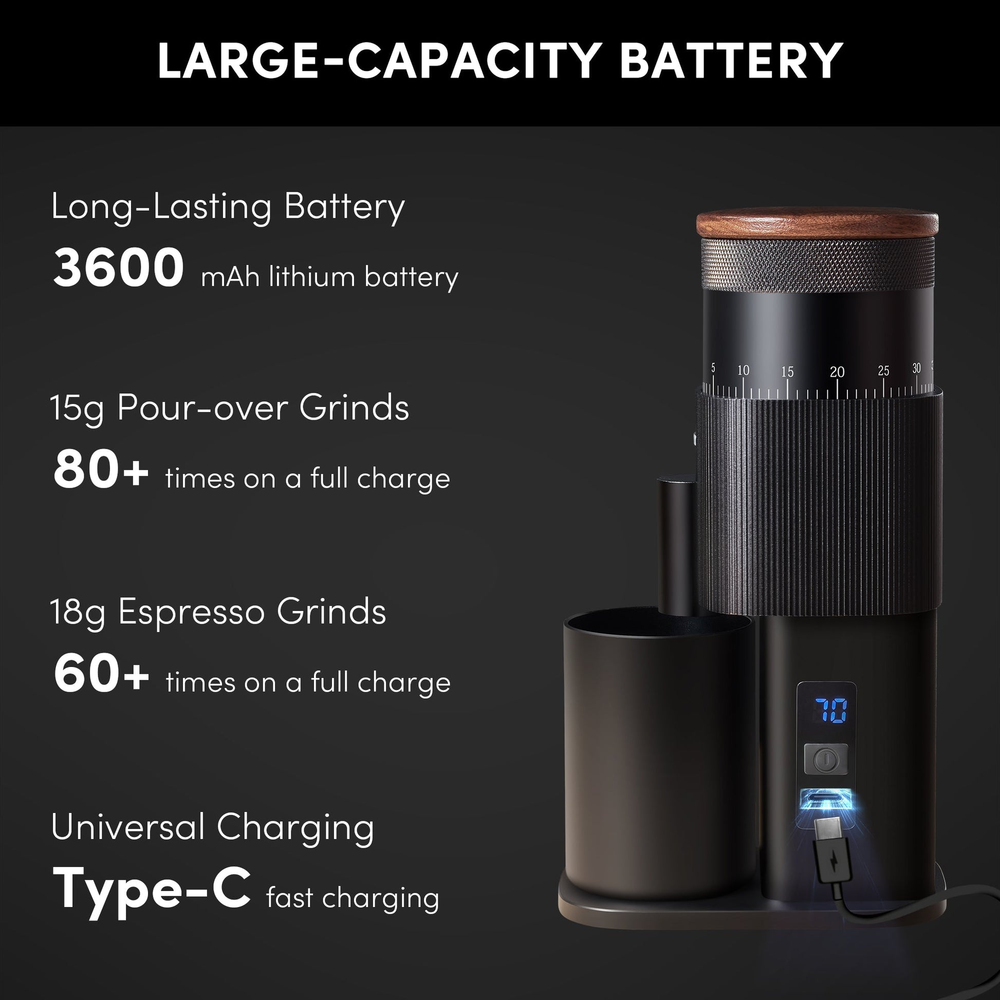 Geimori T38-The True Pro Grade Portable Coffee Grinder with 38mm Conical Burrs, 3600mAh Batteries, Stepless Grind Settings - Tree of Life