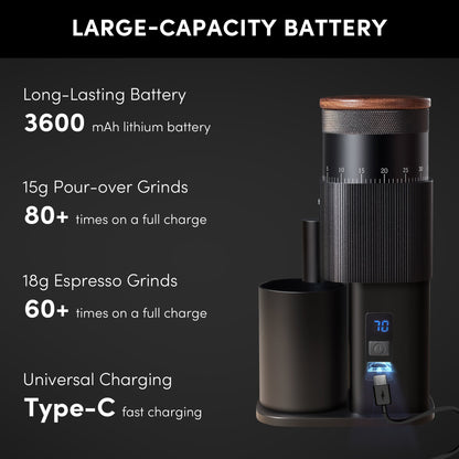 Geimori T38-The True Pro Grade Portable Coffee Grinder with 38mm Conical Burrs, 3600mAh Batteries, Stepless Grind Settings - Tree of Life