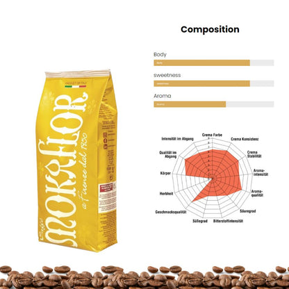 Mokaflor Oro Whole Bean Coffee 2.2lb/1kg - Tree of Life