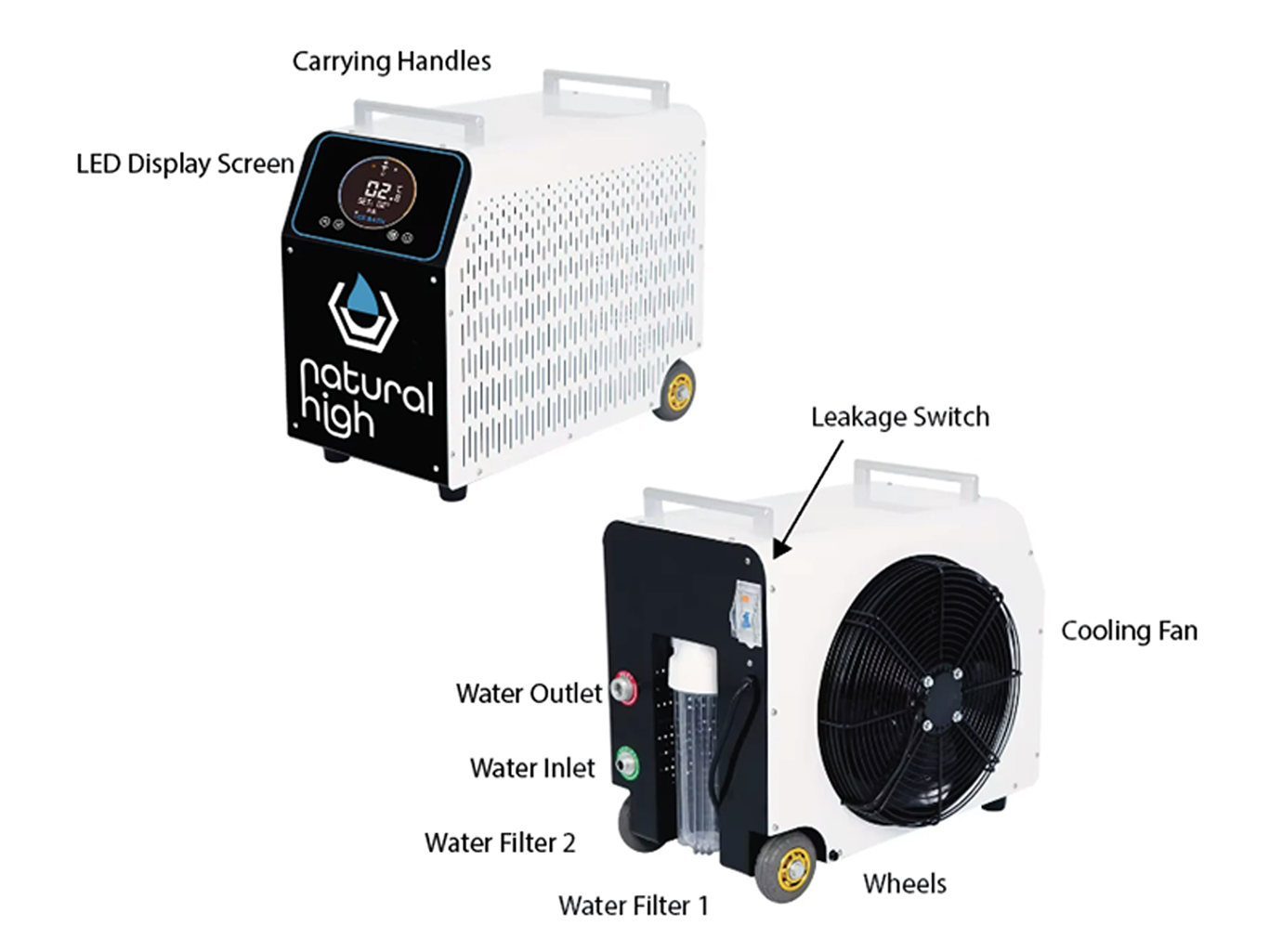 Natural High™ Premier Experience (Acrylic Tub & Chiller) - Tree of Life