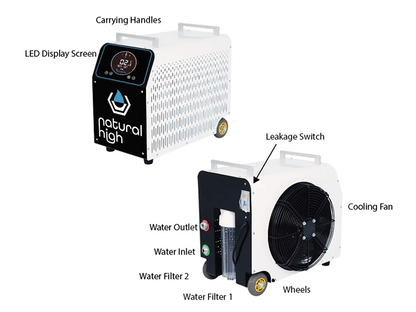Natural High™ Premier Experience (Acrylic Tub & Chiller) - Tree of Life