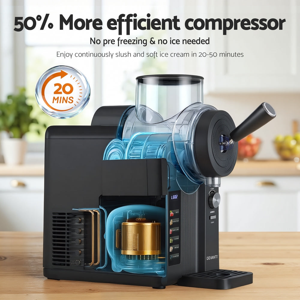 Devanti 2L Slushie Machine Ice Cream Maker Frozen Smoothies Milkshakes Black - Tree of Life