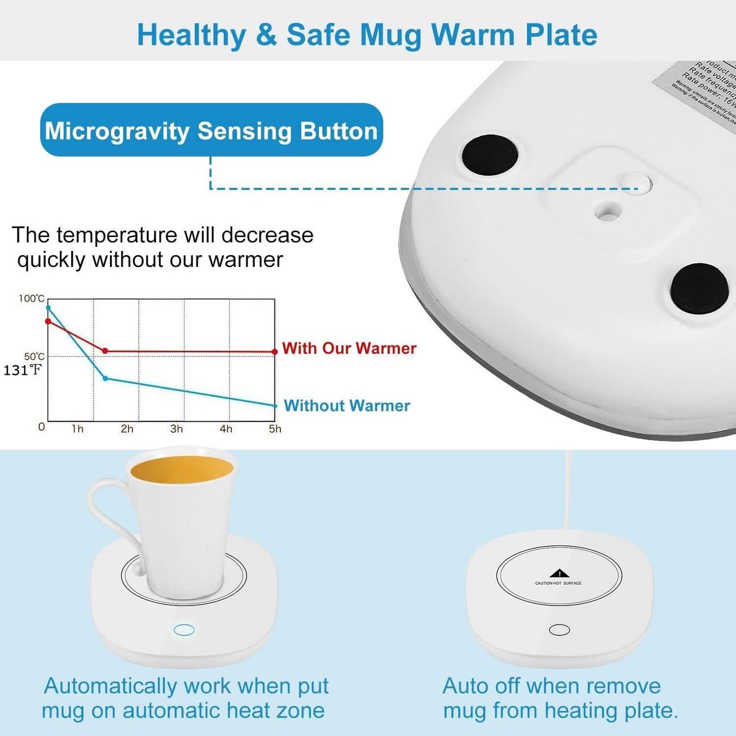 Coffee Mug Warmer Electric Heater Pad - Tree of Life