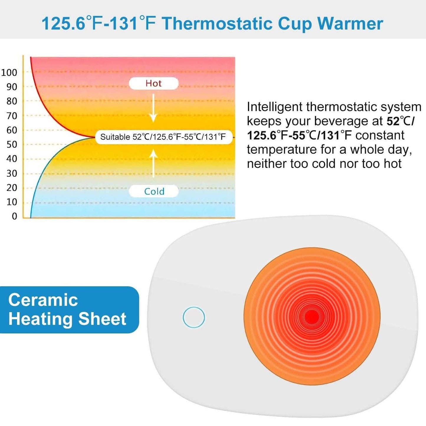 Coffee Mug Warmer Electric Heater Pad - Tree of Life
