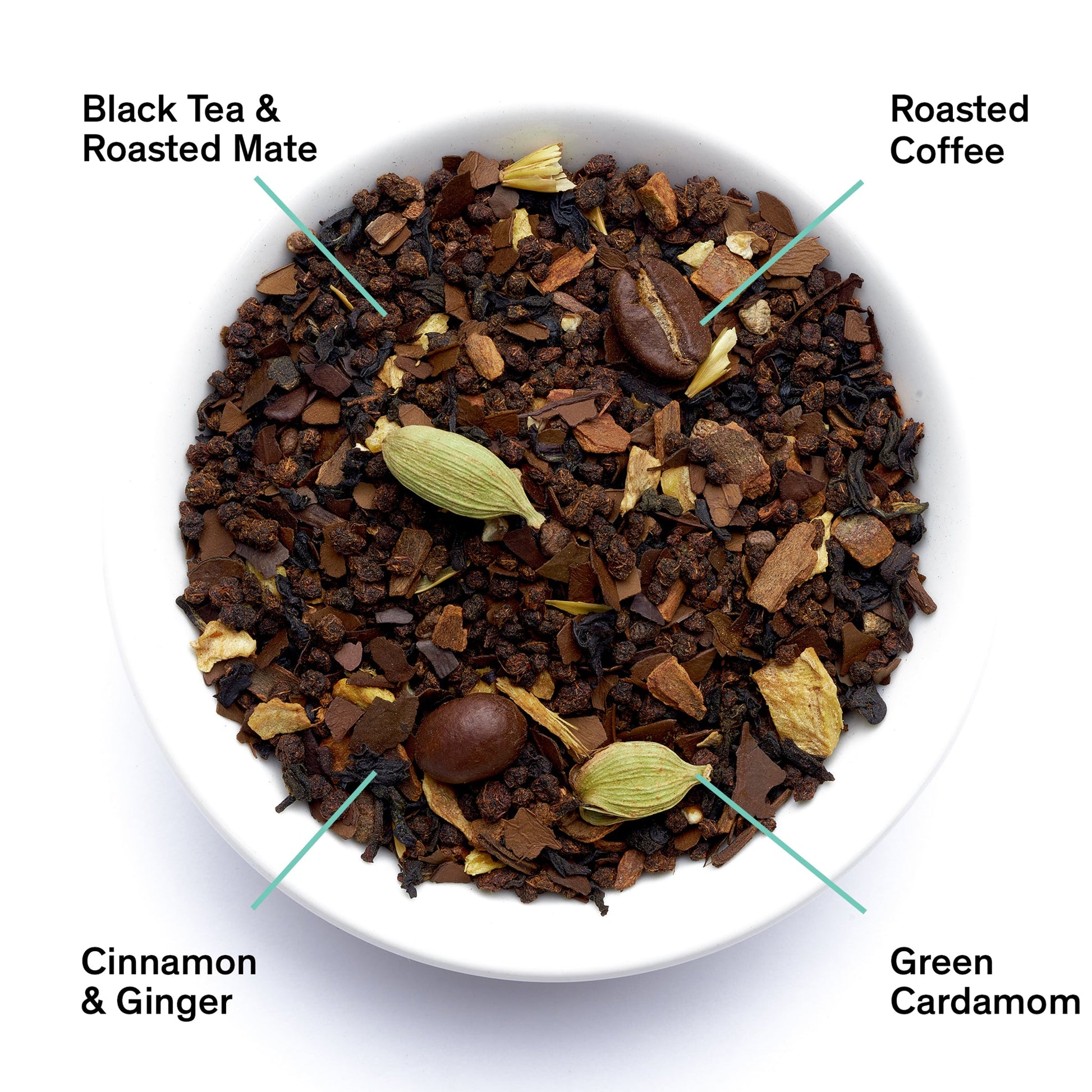 Dirty Chai - Spicy Black Tea With Coffee - Tree of Life