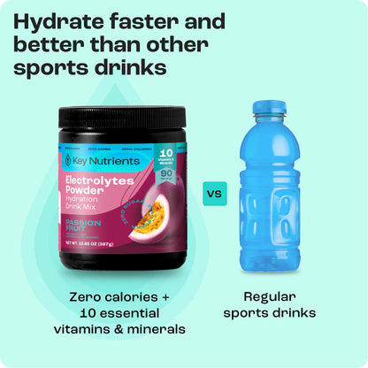 Electrolyte Recovery Plus Powder (Sugar-Free) - Tree of Life