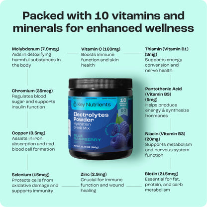 Electrolyte Recovery Plus Powder (Sugar-Free) - Tree of Life