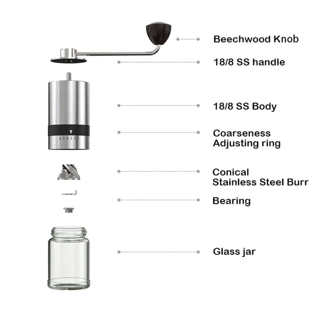 Manual Coffee Grinder - Tree of Life