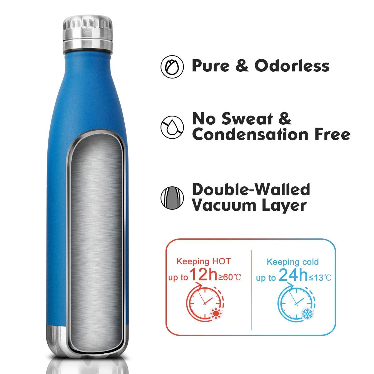 Neon Blue Water Bottle for Men Women & Kids Double Wall Stainless Steel Water Bottle Thermos Insulated Vacuum Flask Gym Sport Shaker Bottle Portable Thermoses Stylish Stainless Steel Bottle Keeps Water & Beverages All Day Hot Or Cold - Tree of Life