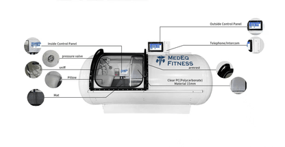 TimeCapsule C750+ Aluminum Alloy Hyperbaric Chamber Premier Edition Limited - Tree of Life