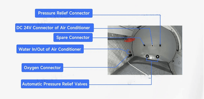 TimeCapsule C750+ Aluminum Alloy Hyperbaric Chamber Premier Edition Limited - Tree of Life