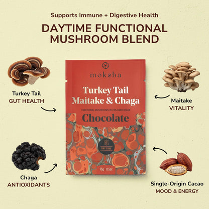 Forest Reserve™ Turkey Tail, Maitake, & Chaga Mushroom Chocolate Squares - Tree of Life
