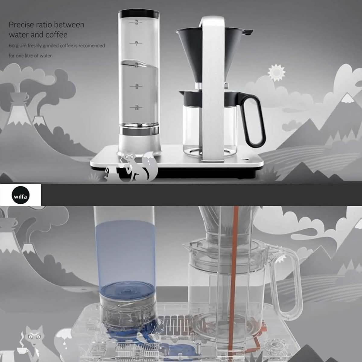 Wilfa Svart Precision Automatic Coffee Maker - Tree of Life