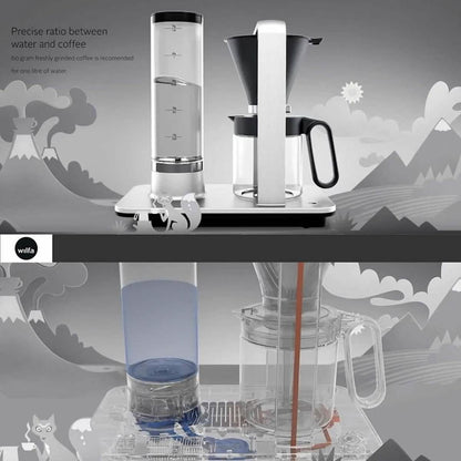Wilfa Svart Precision Automatic Coffee Maker - Tree of Life